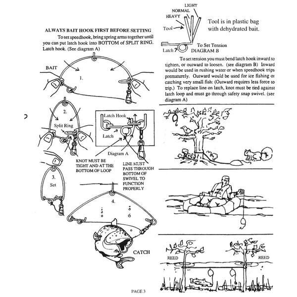 Go Prepared Survival® Speedhook Kit