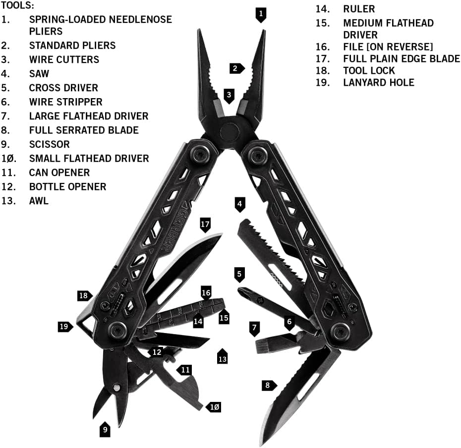 Gerber Truss Multi-Tool